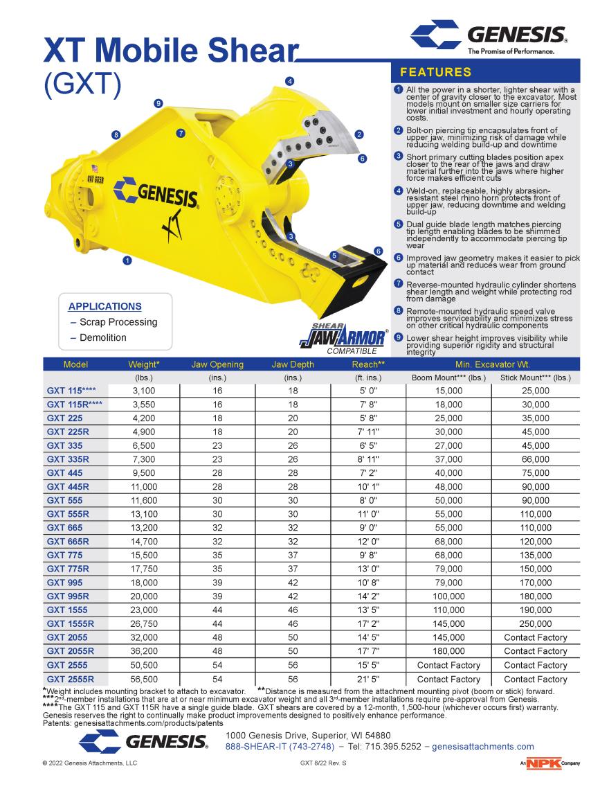 GXT Spec Sheet Image