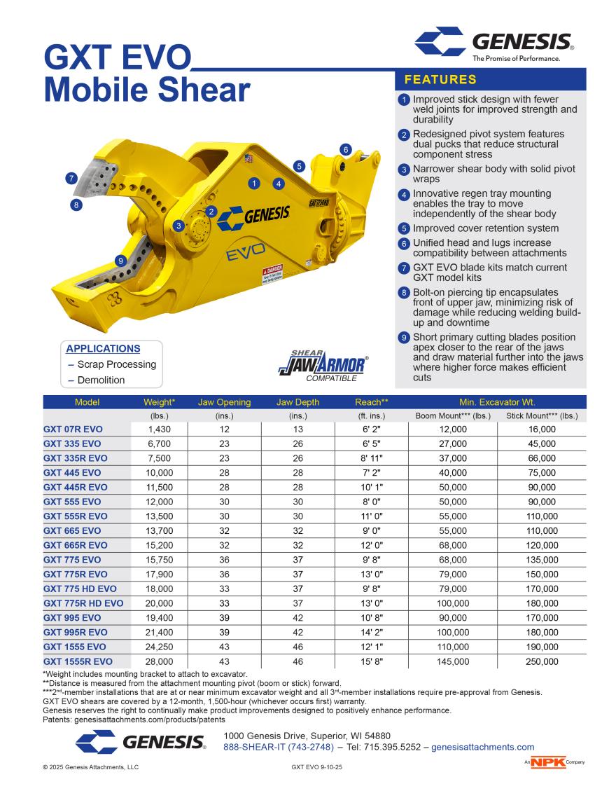GXT EVO spec sheet image